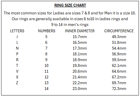 SS 3 band Stacker Ring